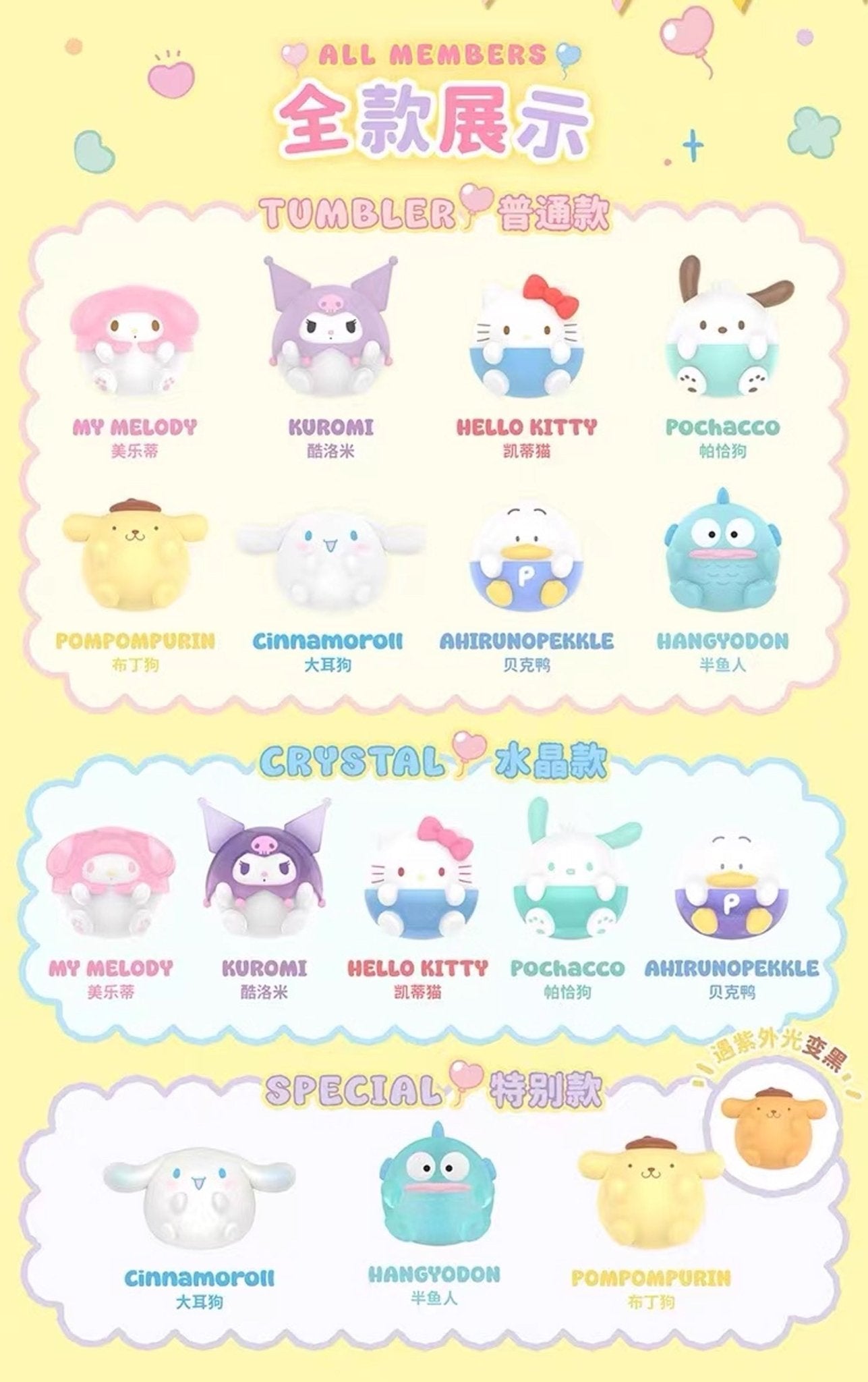 TOP TOY Sanrio Characters Roundy Mini Figures Surprise Blind Bag - Otaku Collectives